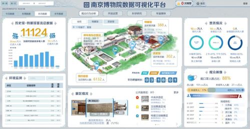 數(shù)字內(nèi)容制作服務(wù) 第八屆全國十佳文博技術(shù)產(chǎn)品及服務(wù)網(wǎng)絡(luò)投票開啟
